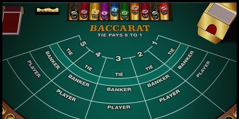 Baccarat U888 áp dụng luật chơi đơn giản và dễ hiểu